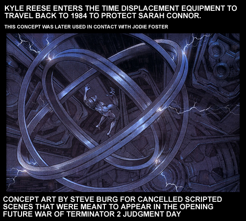 time displacement chamber