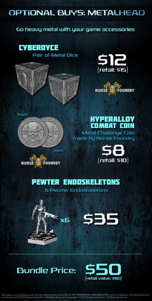 Metalhead The Terminator Official Board Game Expansion