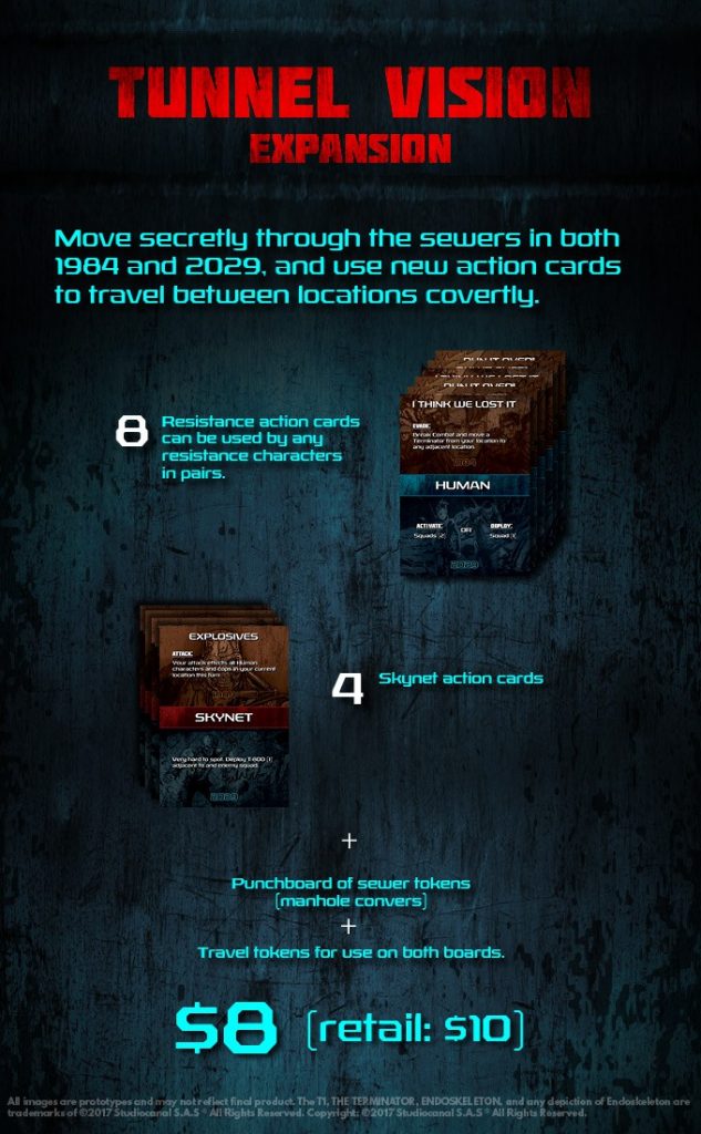 Tunnel Vision The Terminator Board Game Expansion