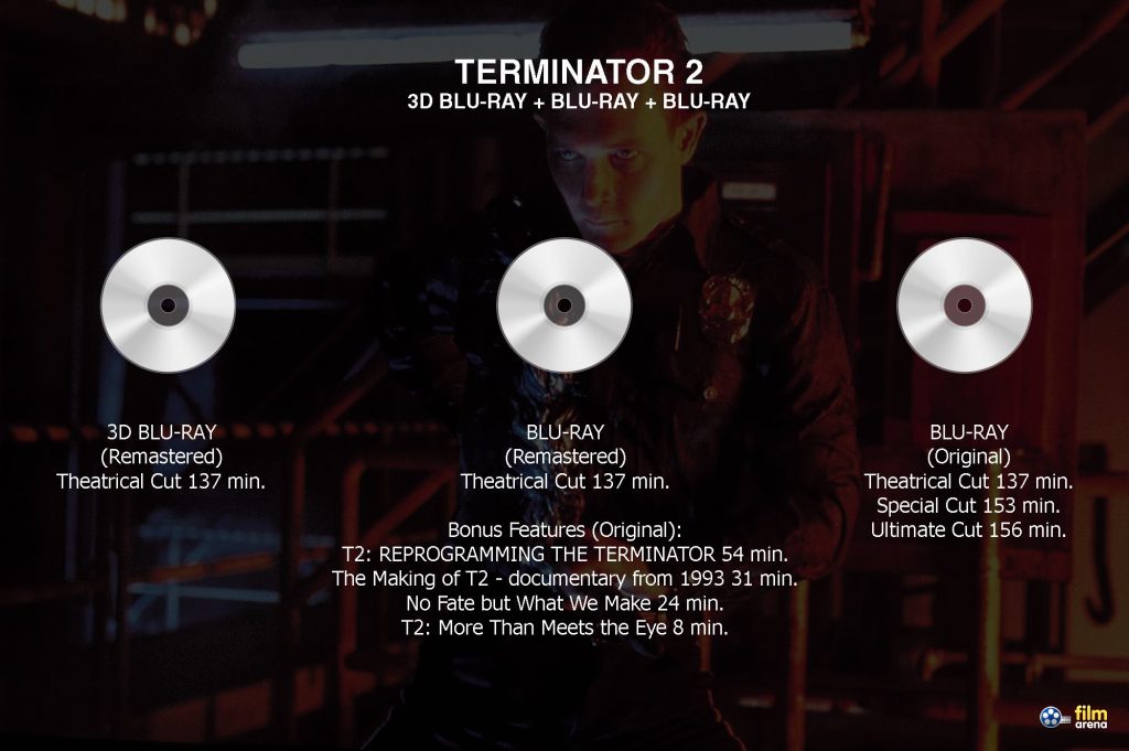 Filmarena Collection Terminator 2: Judgment Day 3D