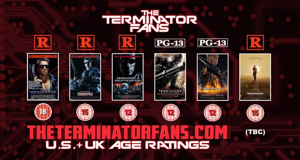 Terminator Dark Fate and Terminator Movies Age Ratings UK and United States